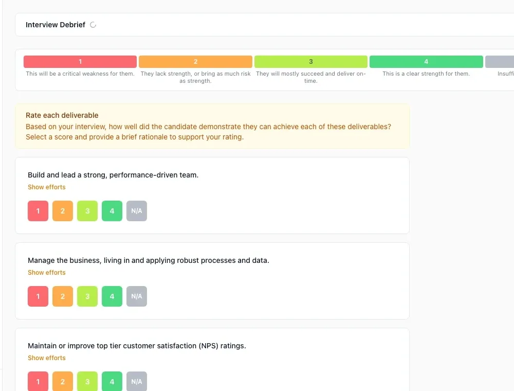The candidate rating workflow showing the forced four-point scale and each Cipher deliverable rated separately