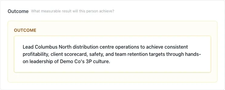 The measurable Outcome defined for a General Manager Cipher
